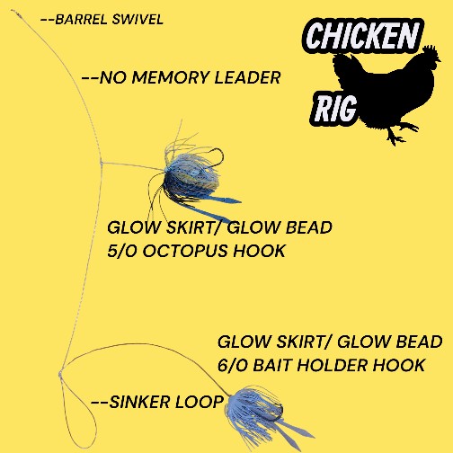 Single Fluke CHICKEN RIG (HIGH-LO)